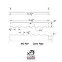 Ramp Cover Plate Set