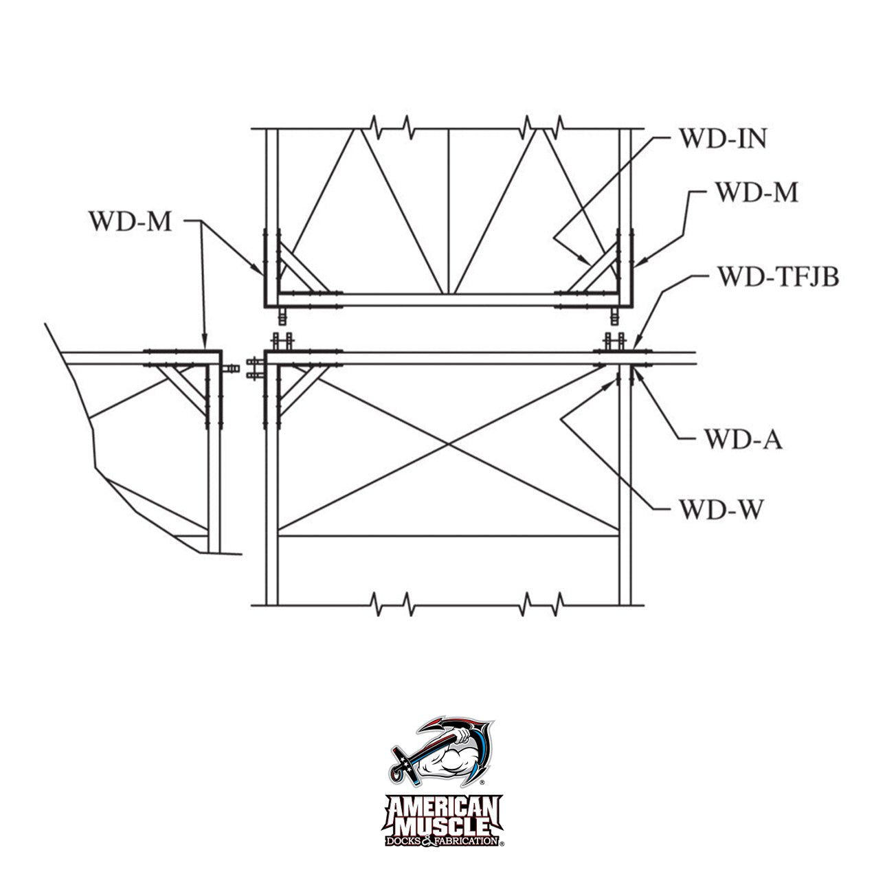 Technical drawing of the Wood Dock Single T Female - Special by American Muscle Docks & Fabrication, featuring labeled sections WD-M, WD-IN, WD-TFJB, WD-A, and WD-W with a galvanized coated dock connector and the brand logo.