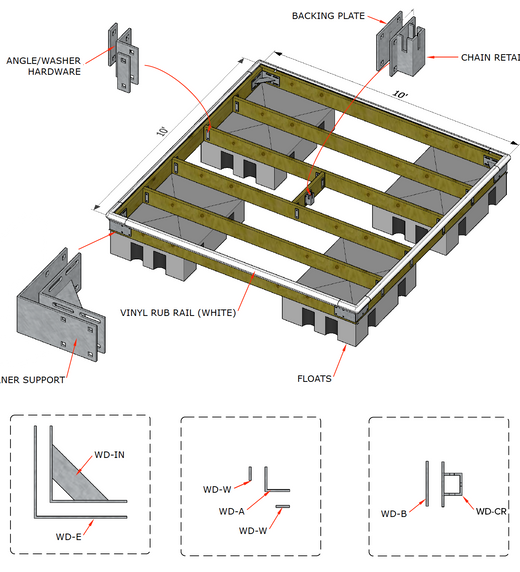 Floating Platform Diagram Hardware Guide