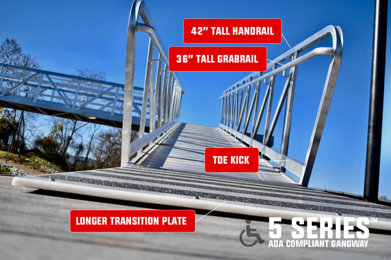 ADA Accessibility Standards for Gangways and Marinas