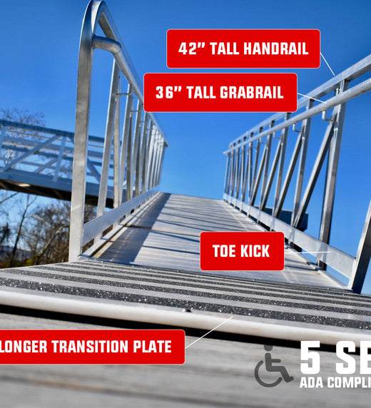 ADA Accessibility Standards for Gangways and Marinas