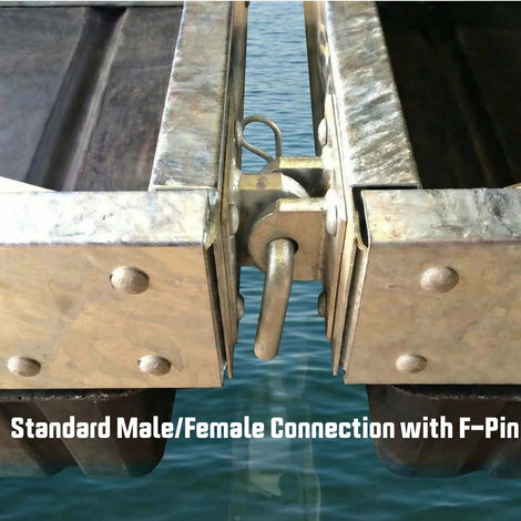 Close-up of two dock sections joined above water with an American Muscle Docks & Fabrication HDG Connector Pin & Clip. Text overlay: Standard Male/Female Connection with F-Pin.