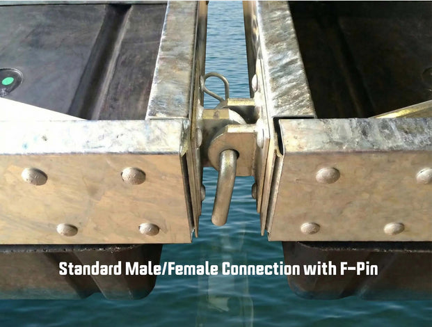 Close-up of two dock sections joined above water with an American Muscle Docks & Fabrication HDG Connector Pin & Clip. Text overlay: Standard Male/Female Connection with F-Pin.