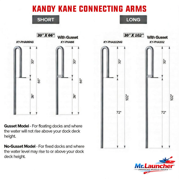 Discover the Mr. Launcher Difference