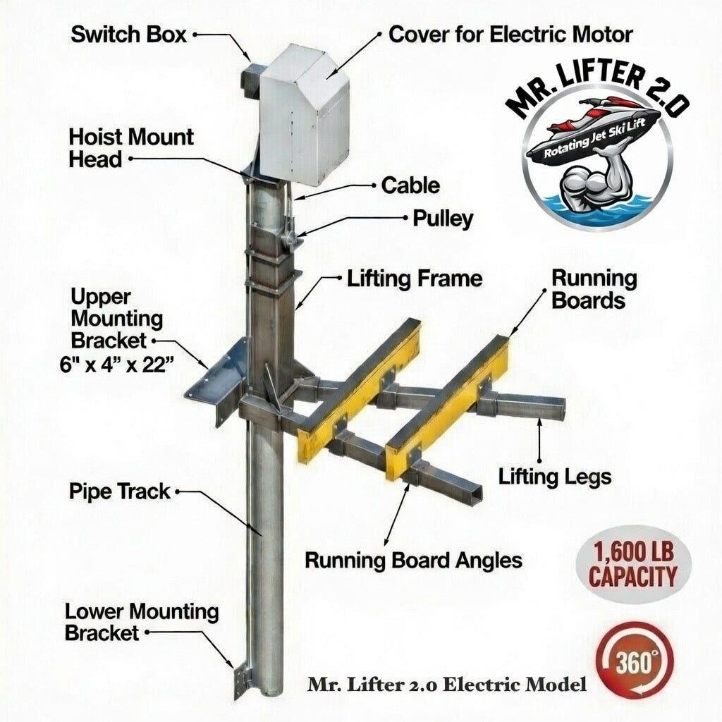 Mr. Lifter - Manual 12' Pipe Track – American Muscle Docks