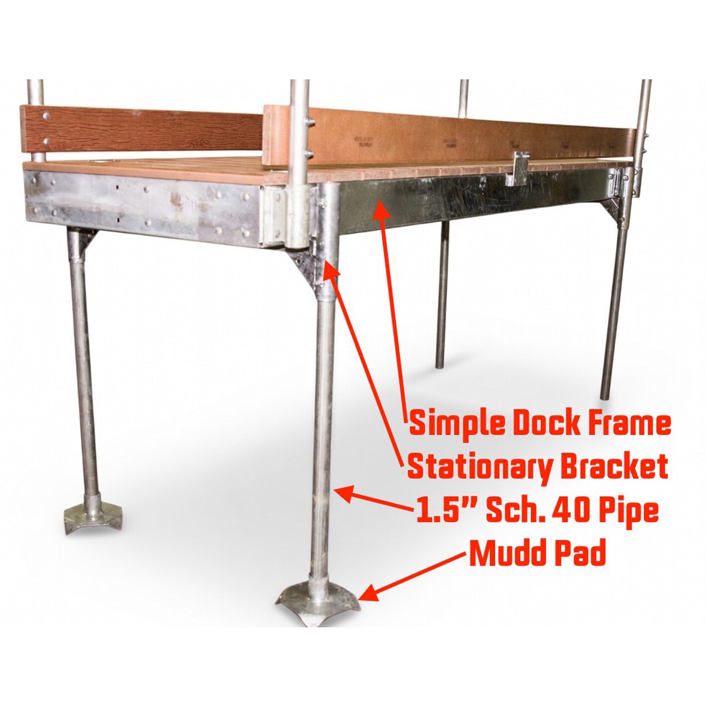 Close-up of a metal dock frame featuring the American Muscle Docks & Fabrication Stationary Dock Bracket, 1.5” Schedule 40 pipe, and mud pad with labeled parts.